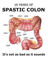 Spastic Colon